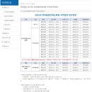 CDT 코딩 자격증 이미지