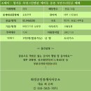 하영약국 이미지