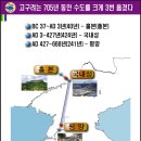 고구려법인