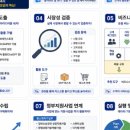 (주)디자인멘토