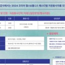 코리아헬스 네이버블로그
