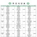팔달요양병원 이미지