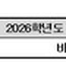 영어 말하기 실수 완벽 가이드 (2) 베리타스알파