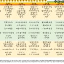 동부케어공도노인복지센타 이미지