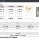 우미린 네이버블로그