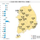 대구 아파트값 낙폭 확대...상승 돌아섰던 경북 다시 하락 이미지