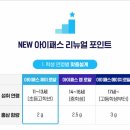 면세구입후기 : 정관장 아이패스 제이로얄