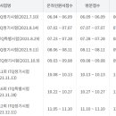 ITQ자격증 이미지