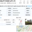 마곡퍼스트부동산공인중개사사무소 이미지