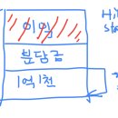 우리복사 이미지