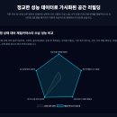 종합카마스타 | [대구 제일카마스타] 무쏘 EV 공간 대각성 프로젝트...장착으로 안심 수납 오버랜드 요새 완공 후기 ✨