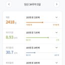 백설세탁 이미지