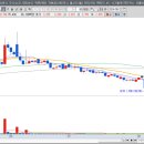 에이치바이오메디칼 이미지