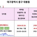 2024042 이미지