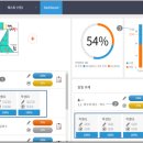 위니드수학학원 이미지