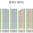 시흥장현금강펜테리움센트럴파크 이미지