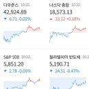 [글로벌뉴스] 10월23일(수) 이미지