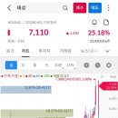 이브이소프트(주) 이미지