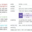 하이(Hi)안경 이미지