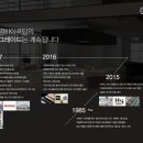 하영유통