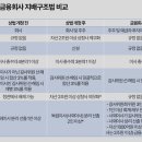 크로스체크 이미지