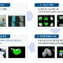 스마트로보틱스