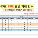 주공7단지앞 이미지