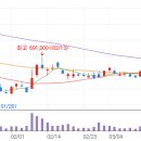 광명전력태양광발전소 이미지