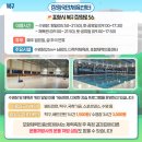 아이조아플라자 체험관 이미지