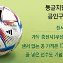 이번 월드컵 축구공의 재미있는 점 이미지