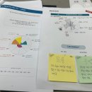 [챠챠챠 6기] Part 1 워크샵 1회차 후기