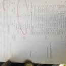 동우자동차공업사 이미지