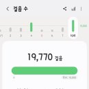 (주)호텔롯데 롯데시티 호텔마포 | 서울 가족여행 숙소 마포역 롯데시티호텔 마포 욕조 조식 후기