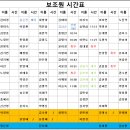 윤미담배