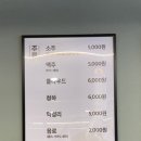 원조부안집 의왕내손점 이미지