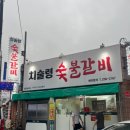 치술령숯불갈비 | 울산 남구 ::: 대패삼겹살이 진짜 맛있는 신정동 '치술령숯불갈비'
