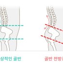 머슬팩토리24 사천터미널점 네이버블로그
