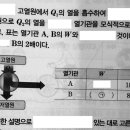 이한검과학전문학원 이미지