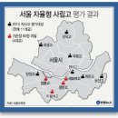 유투엠(U2M)수학학원 이미지