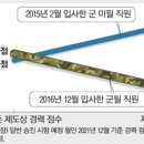 승진전력 네이버블로그
