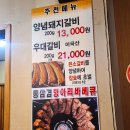 통통구이