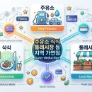 롯데대형카센타