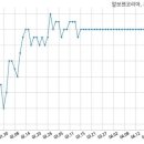 알보젠코리아주식회사 국민일보