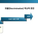 휴먼파워컨설팅협동조합 | 국가인권위원회 인권강사 6년 차 인권교육 단상