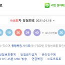 지에스(GS)25 노원중앙점 이미지