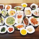 박달로567번길 네이버블로그
