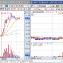 (주)제이투케이글로벌