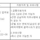 오비맥주(주)청주공장 Daum카페