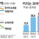 [조합제안]업무에 관한 조합의 제안 이미지