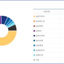 에스엘페이